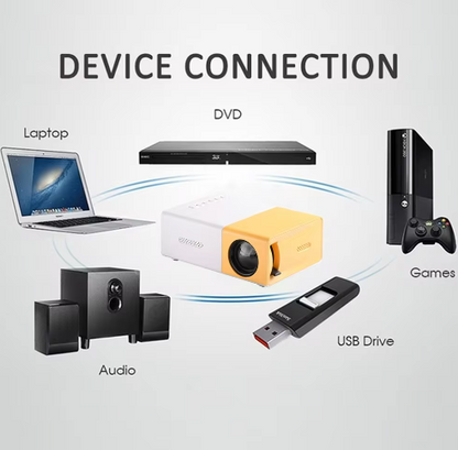 MovieLite Projector ™ (Proyector mini)